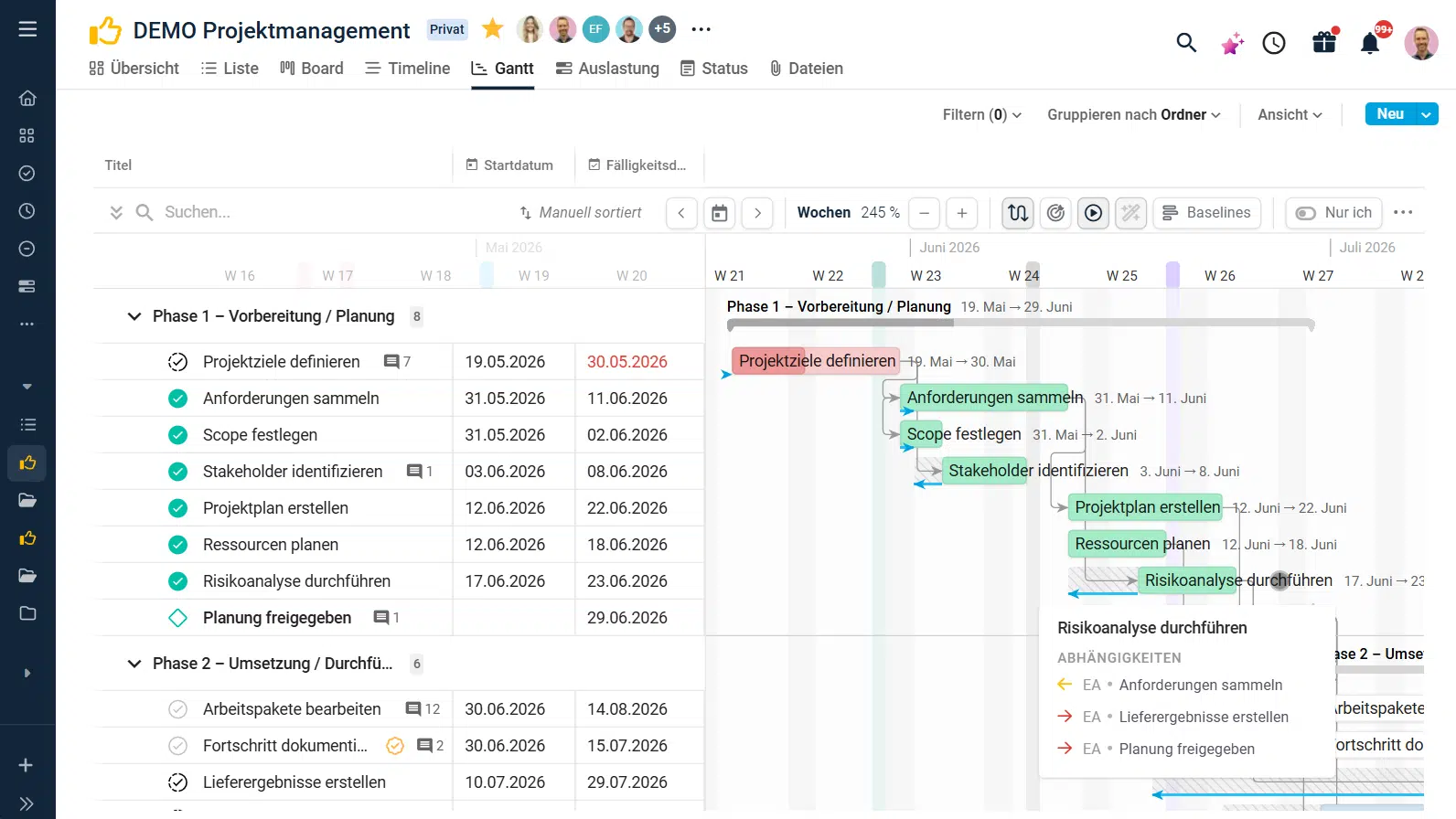 Das neu entwickelte Gantt-Modul in smenso